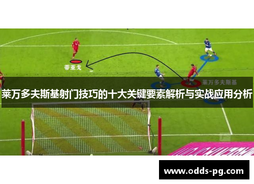 莱万多夫斯基射门技巧的十大关键要素解析与实战应用分析