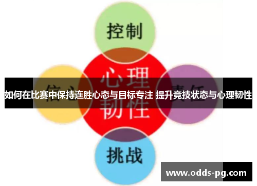 如何在比赛中保持连胜心态与目标专注 提升竞技状态与心理韧性