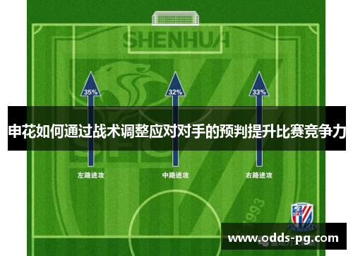 申花如何通过战术调整应对对手的预判提升比赛竞争力