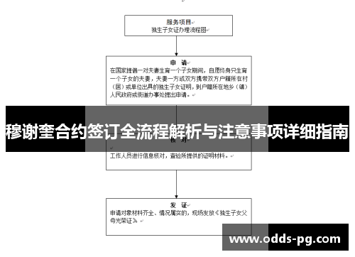 穆谢奎合约签订全流程解析与注意事项详细指南
