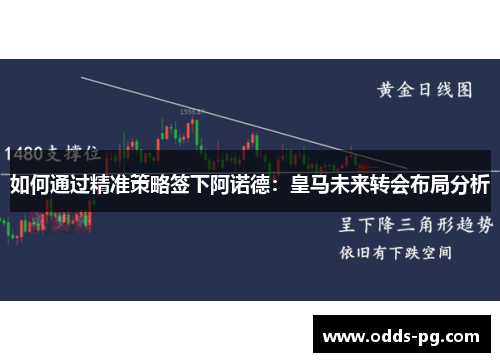 如何通过精准策略签下阿诺德：皇马未来转会布局分析