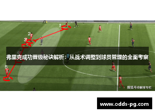弗里克成功晋级秘诀解析：从战术调整到球员管理的全面考察