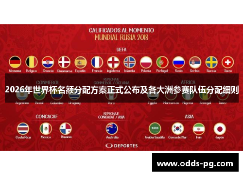 2026年世界杯名额分配方案正式公布及各大洲参赛队伍分配细则