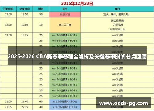 2025-2026 CBA新赛季赛程全解析及关键赛事时间节点回顾