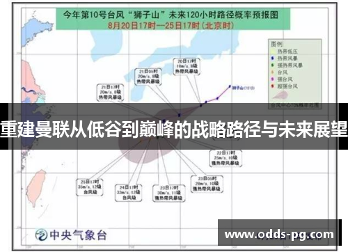 重建曼联从低谷到巅峰的战略路径与未来展望
