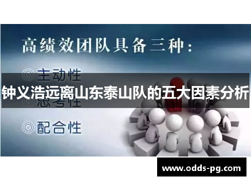 钟义浩远离山东泰山队的五大因素分析