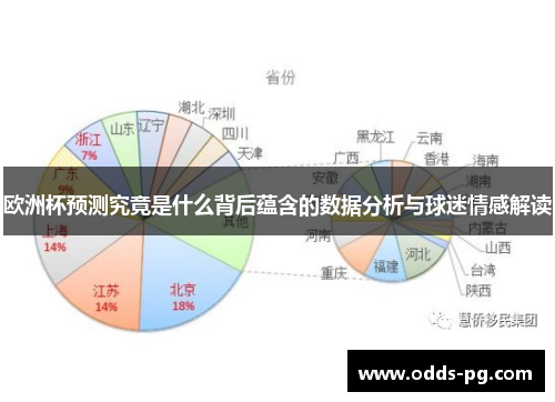 欧洲杯预测究竟是什么背后蕴含的数据分析与球迷情感解读