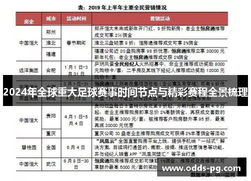 2024年全球重大足球赛事时间节点与精彩赛程全景梳理