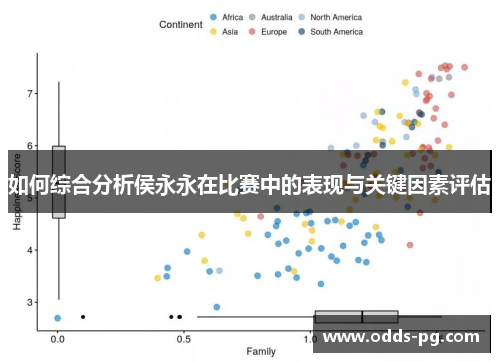 如何综合分析侯永永在比赛中的表现与关键因素评估