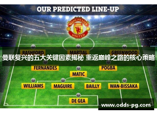 曼联复兴的五大关键因素揭秘 重返巅峰之路的核心策略 曼联复兴的五大关键因素揭秘 重返巅峰之路的核心策略