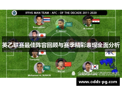 英乙联赛最佳阵容回顾与赛季精彩表现全面分析 英乙联赛最佳阵容回顾与赛季精彩表现全面分析