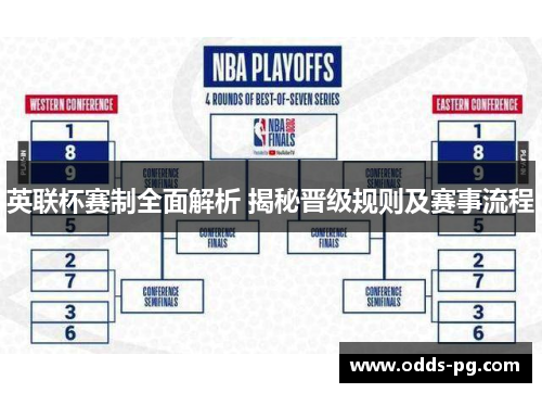 英联杯赛制全面解析 揭秘晋级规则及赛事流程 英联杯赛制全面解析 揭秘晋级规则及赛事流程