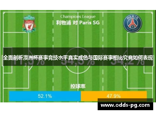 全面剖析澳洲杯赛事竞技水平真实成色与国际赛事相比究竟如何表现 全面剖析澳洲杯赛事竞技水平真实成色与国际赛事相比究竟如何表现