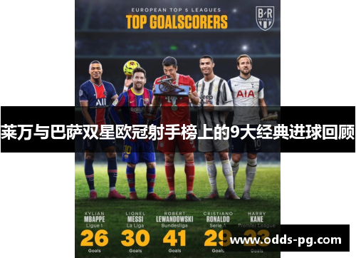 莱万与巴萨双星欧冠射手榜上的9大经典进球回顾