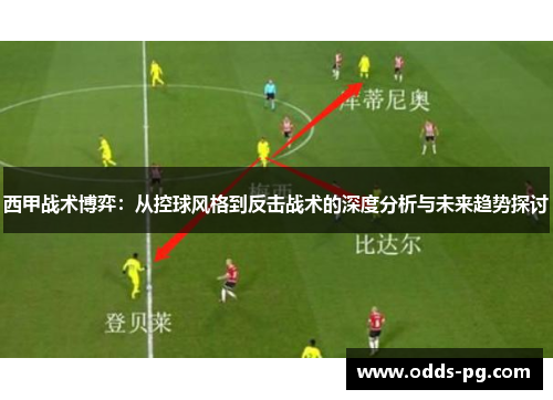 西甲战术博弈：从控球风格到反击战术的深度分析与未来趋势探讨