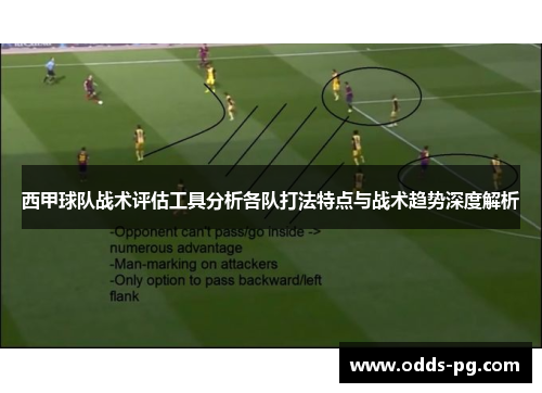 西甲球队战术评估工具分析各队打法特点与战术趋势深度解析