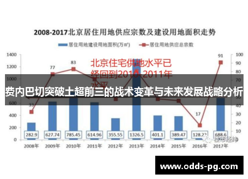 费内巴切突破土超前三的战术变革与未来发展战略分析 费内巴切突破土超前三的战术变革与未来发展战略分析