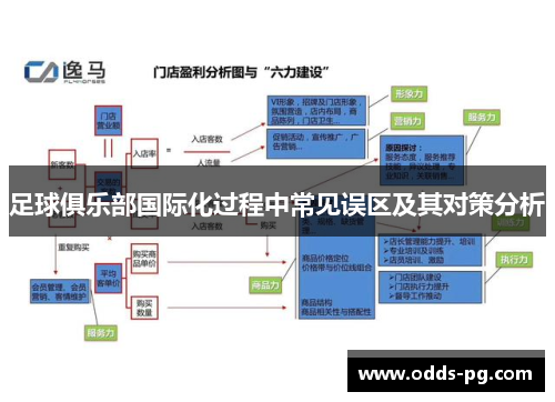 足球俱乐部国际化过程中常见误区及其对策分析 足球俱乐部国际化过程中常见误区及其对策分析