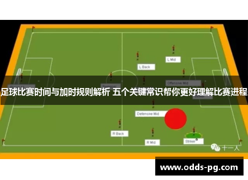 足球比赛时间与加时规则解析 五个关键常识帮你更好理解比赛进程 足球比赛时间与加时规则解析 五个关键常识帮你更好理解比赛进程