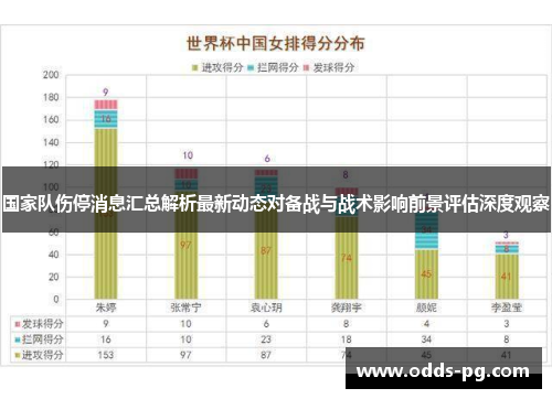 国家队伤停消息汇总解析最新动态对备战与战术影响前景评估深度观察