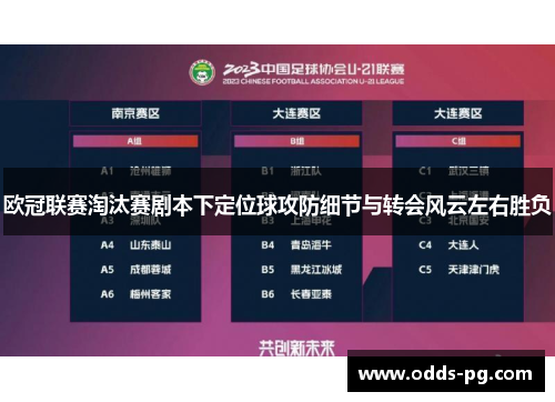 欧冠联赛淘汰赛剧本下定位球攻防细节与转会风云左右胜负