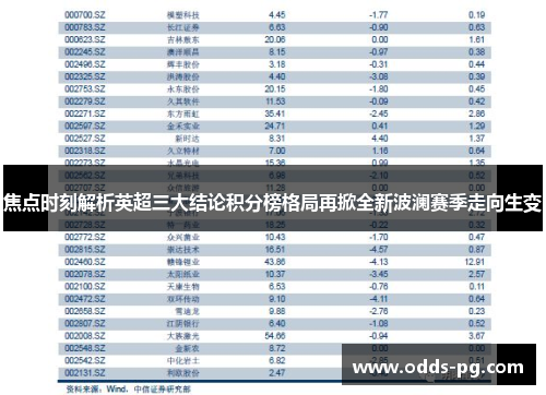 焦点时刻解析英超三大结论积分榜格局再掀全新波澜赛季走向生变