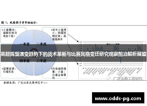 英超阵型演变趋势下的战术革新与比赛风格变迁研究观察前沿解析展望