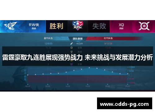 雷霆豪取九连胜展现强势战力 未来挑战与发展潜力分析
